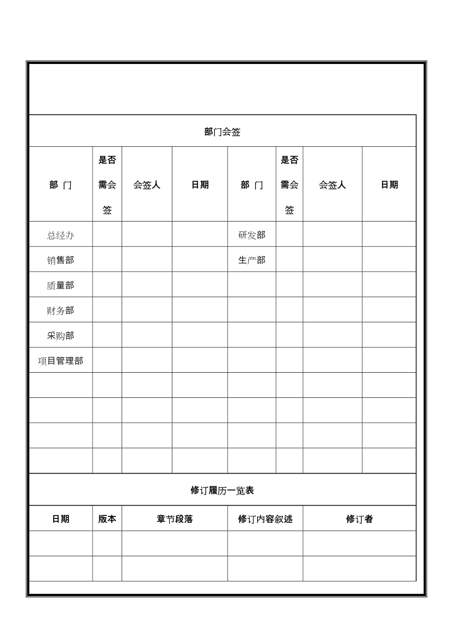 项目考核与激励制度汇编.doc_第3页