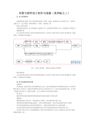 风管与部件加工制作与连接(系列帖之二)汇总.doc