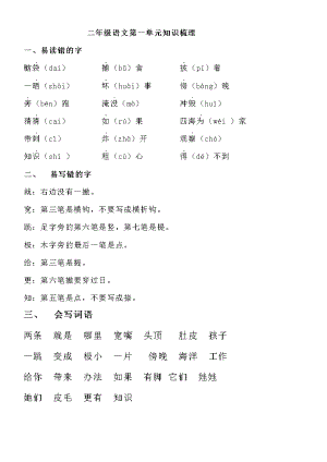 人教版二年级语文上册知识点总结.doc