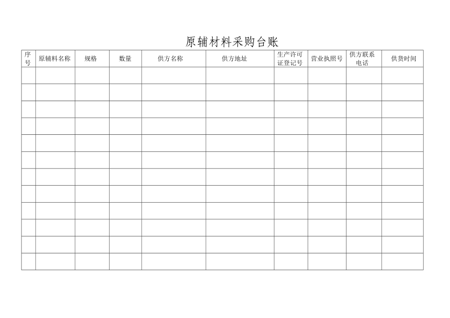 食品企业全套记录簿表格.doc_第2页