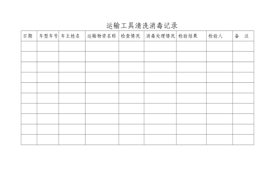 食品企业全套记录簿表格.doc_第3页