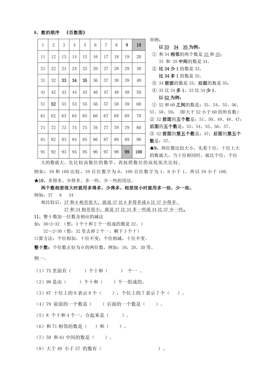 人教版小学一年级数学下册知识点总归纳复习.docx_第2页