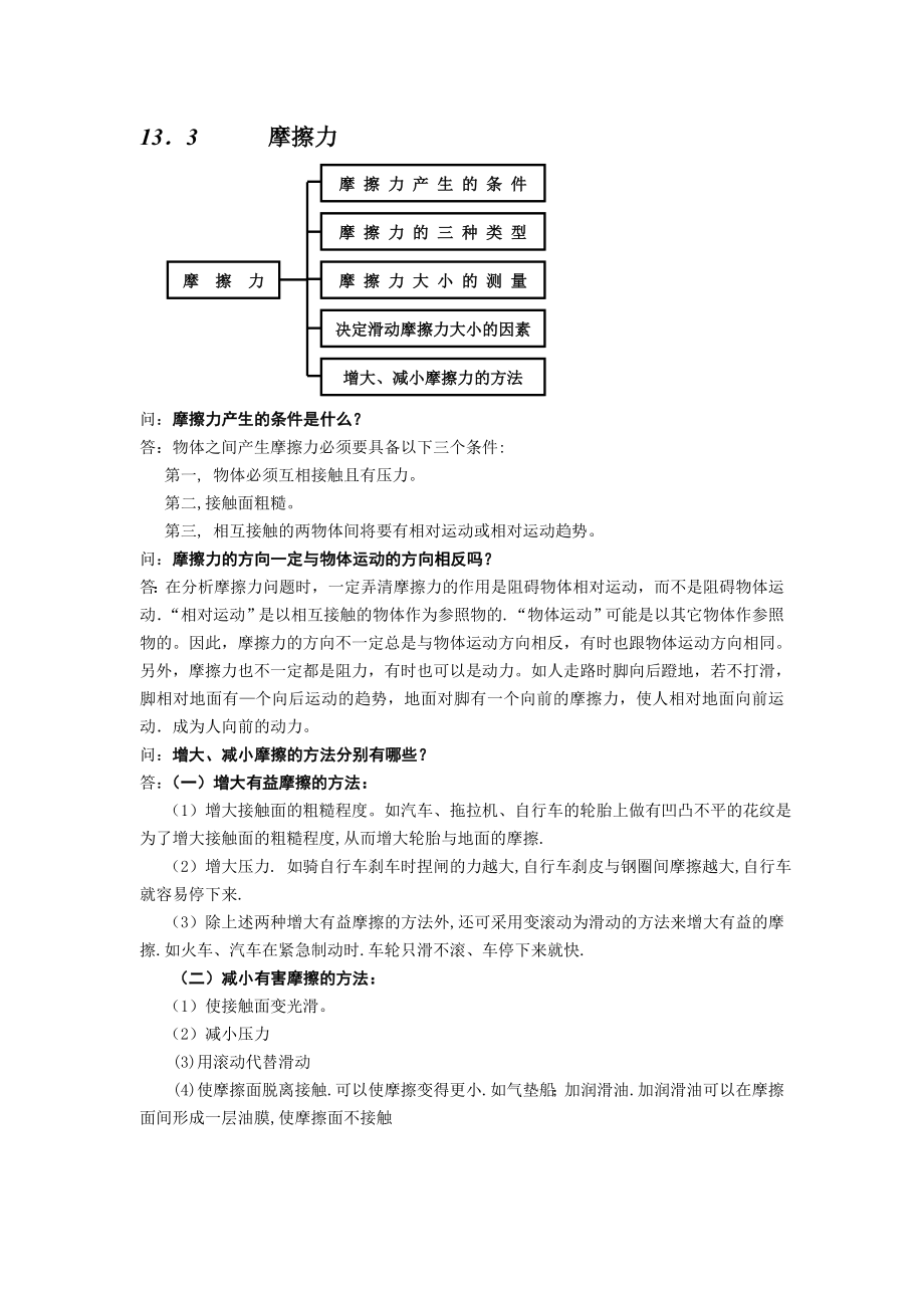 初中摩擦力经典练习题.doc_第1页