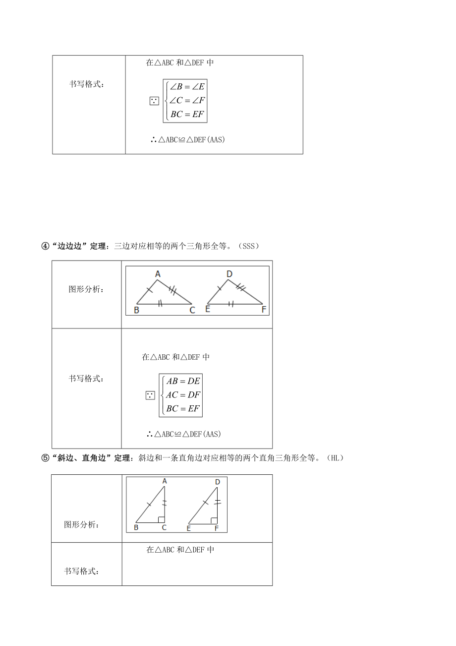 全等三角形的判定常考典型例题及练习.doc_第2页