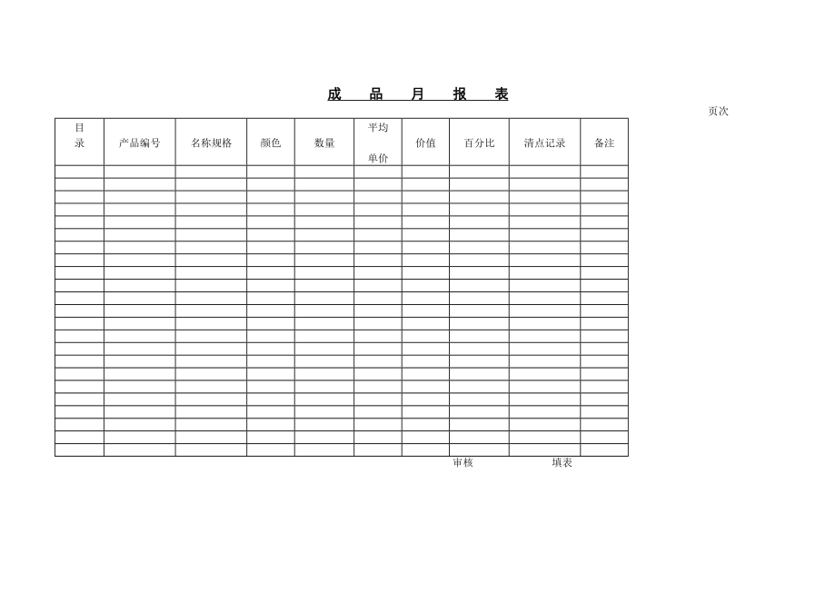 仓库货物进出表格大全.doc_第1页