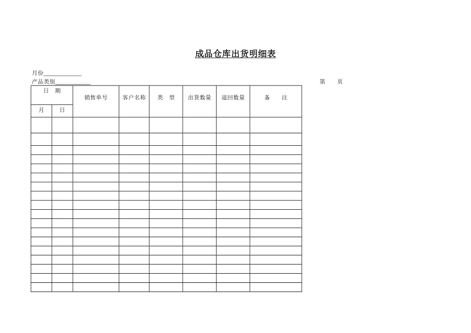 仓库货物进出表格大全.doc_第2页