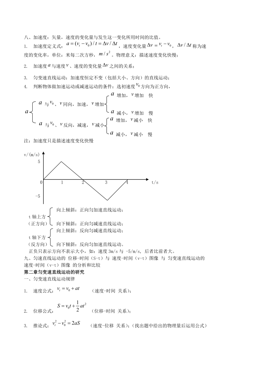 高一物理必修一知识点总结.doc_第2页