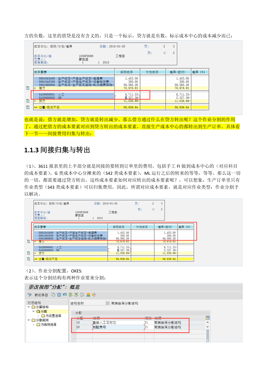 SAP-FICO-生产成本核算原理精解.docx_第3页