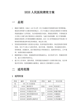 XXXX人民医院绩效方案.doc