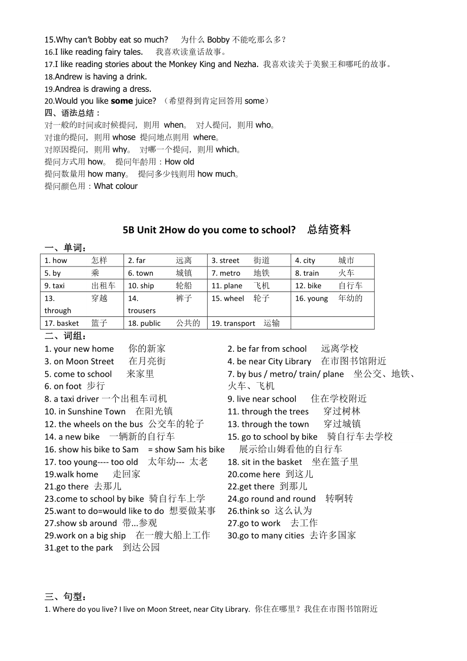 译林苏教版小学英语五年级下单词词组句型总结.doc_第2页