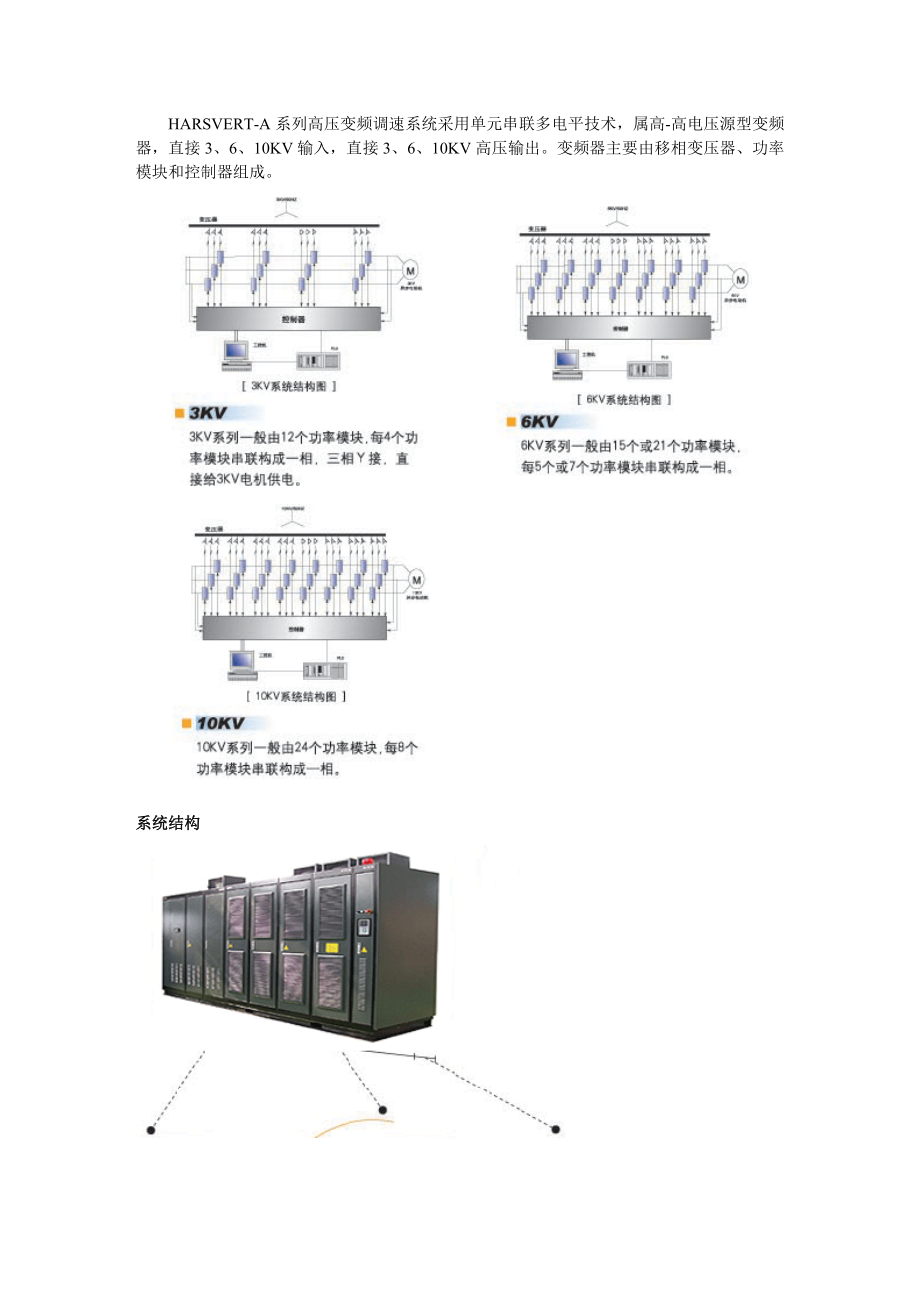 高压变频器资料.doc_第2页