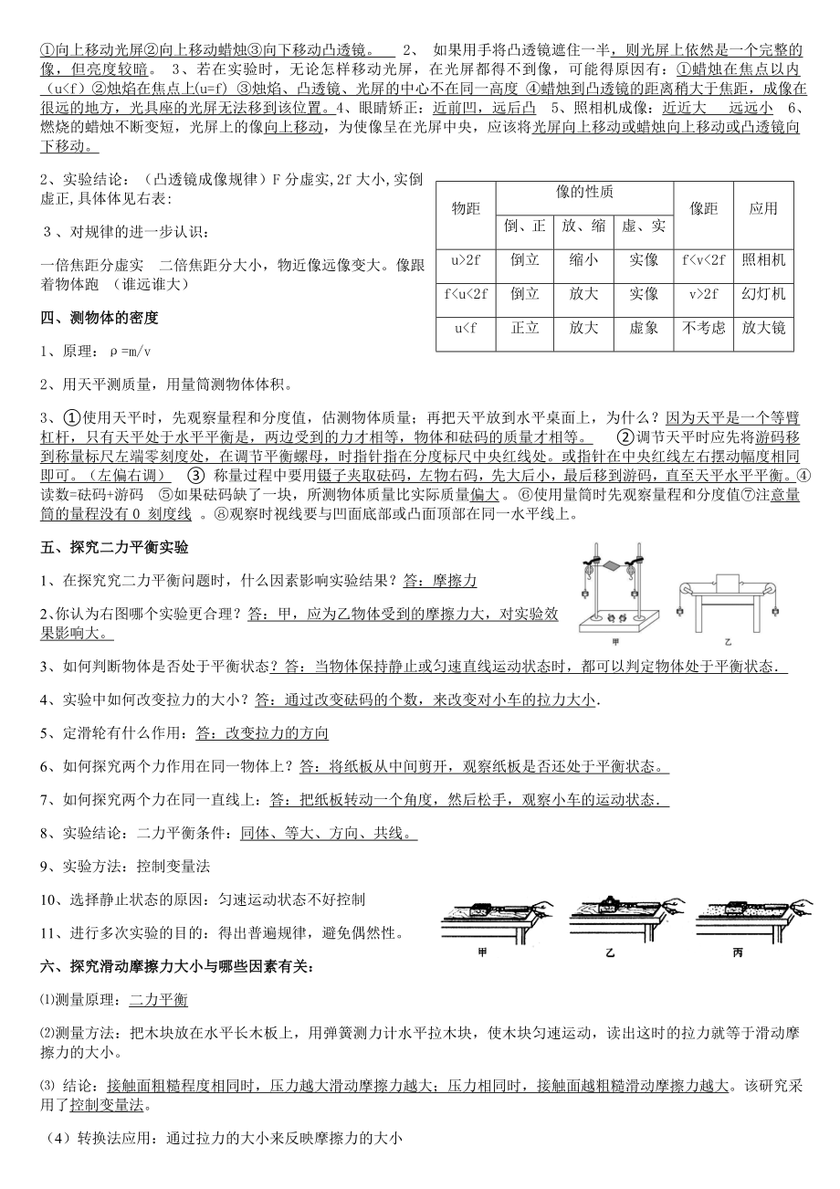 初中物理实验考点总结大全(初三复习用).doc_第2页