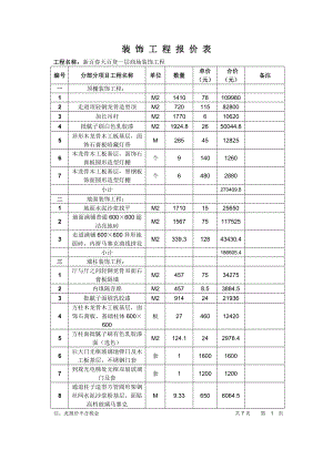 装饰工程报价.doc