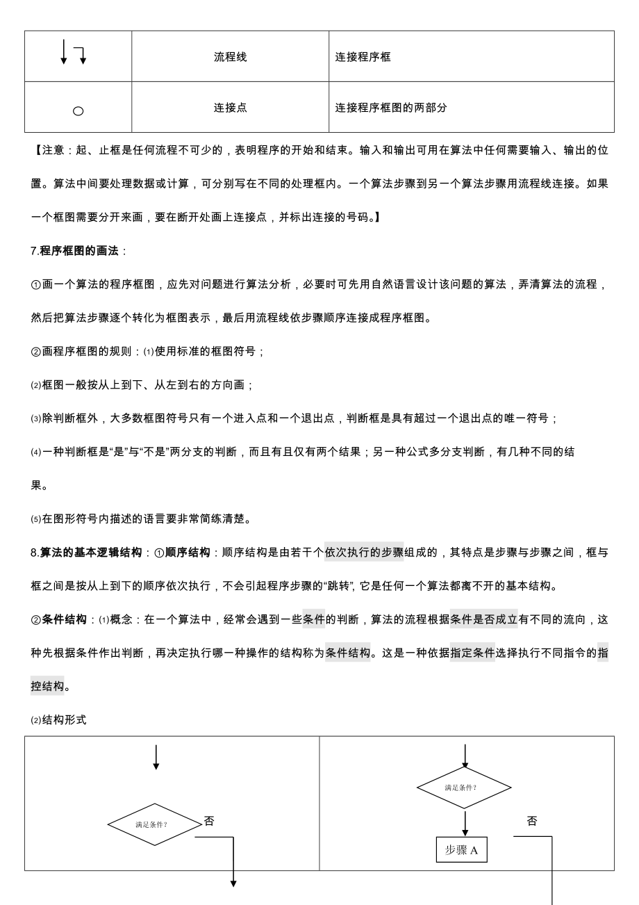 高级中学数学必修三知识点归纳.doc_第2页