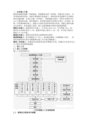 隧道工程二次衬砌施工技术方案.docx