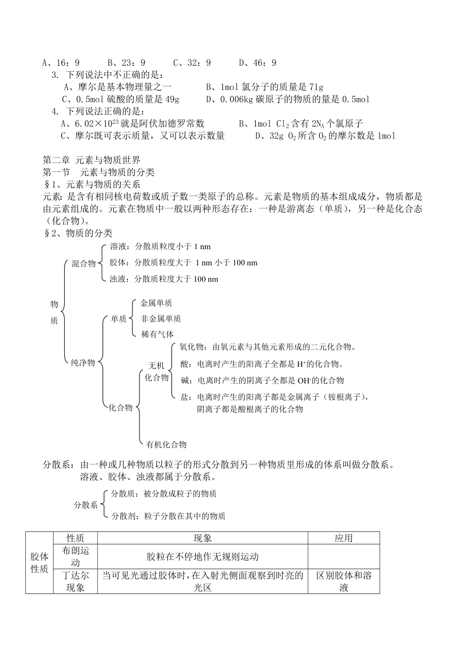 高一化学必修一知识点汇总.doc_第2页