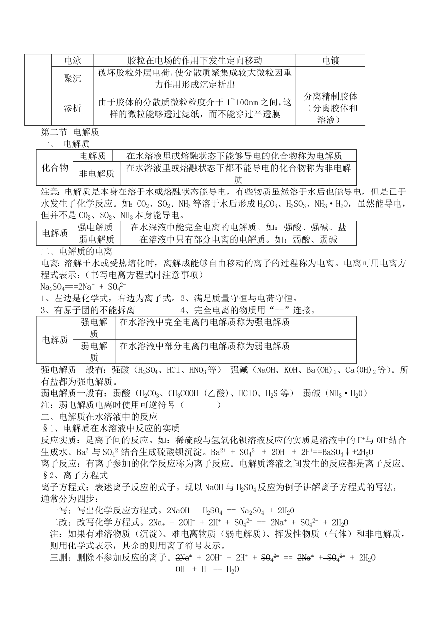 高一化学必修一知识点汇总.doc_第3页