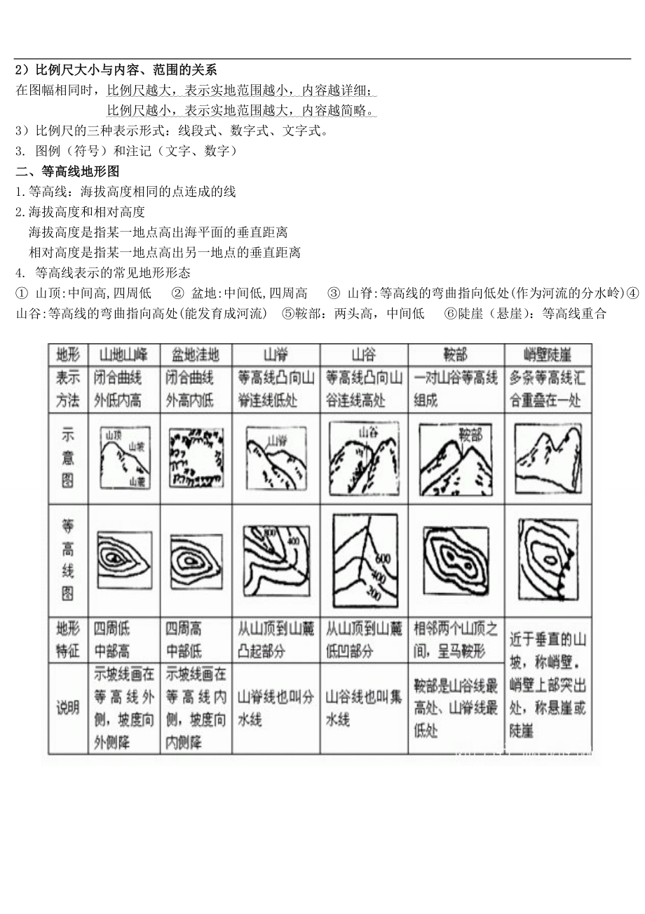 初中地理复习提纲(中图版).doc_第3页