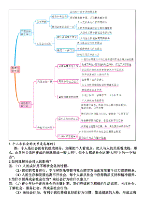 部编教材八年级政治上册复习专题归纳.doc