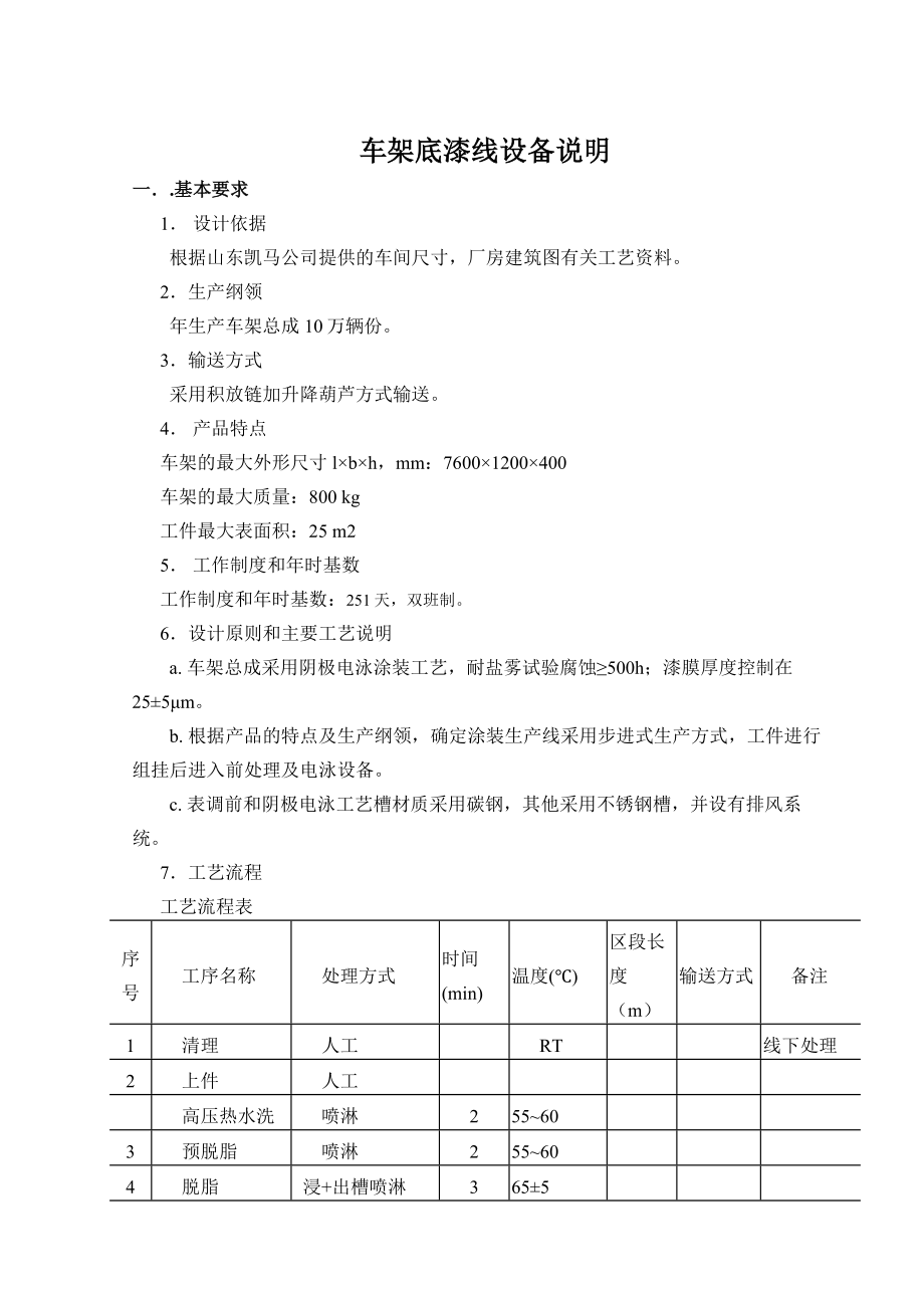 车架电泳线设备说明.doc_第1页