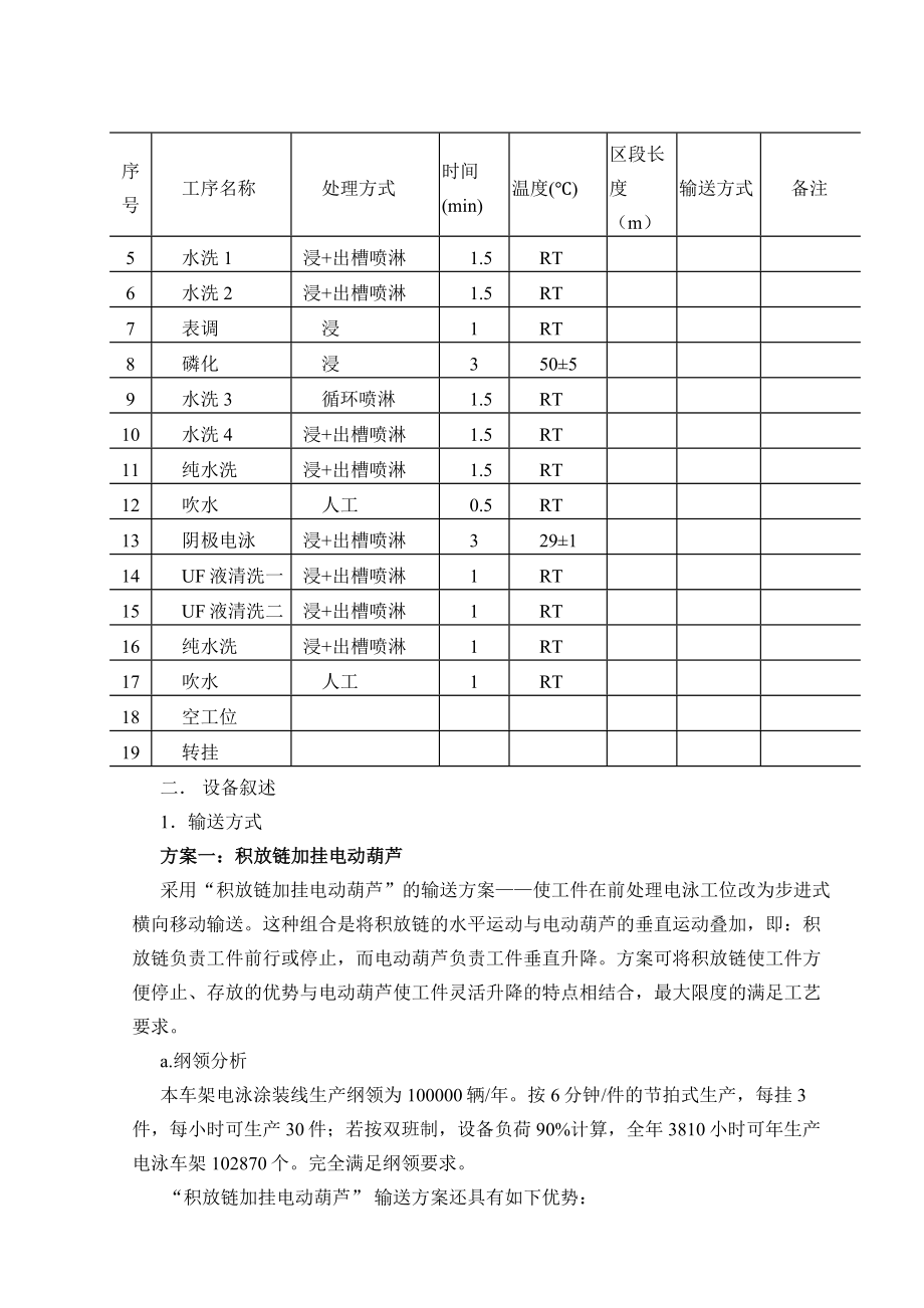 车架电泳线设备说明.doc_第2页