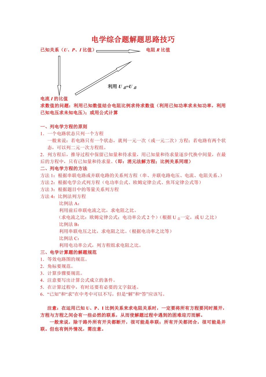 电学综合题解题思路技巧.doc_第1页