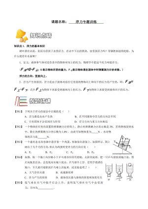 浮力的四种计算方法的应用.doc