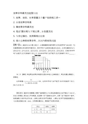 频率分布直方图题型归纳_邓永海.doc