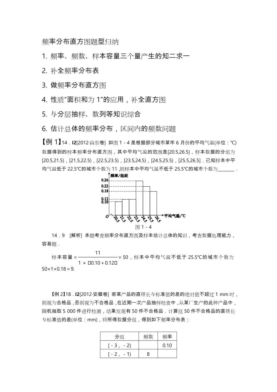 频率分布直方图题型归纳_邓永海.doc_第1页