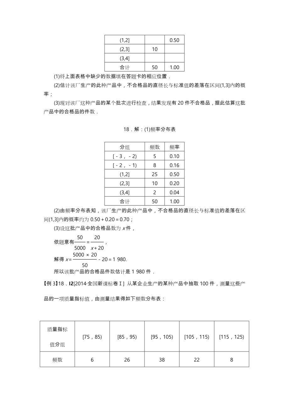 频率分布直方图题型归纳_邓永海.doc_第2页