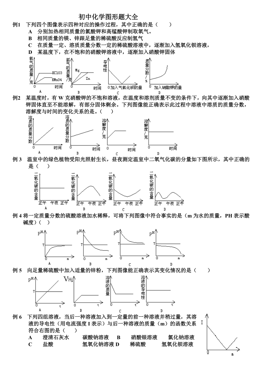 初中化学图像题大全.doc_第1页