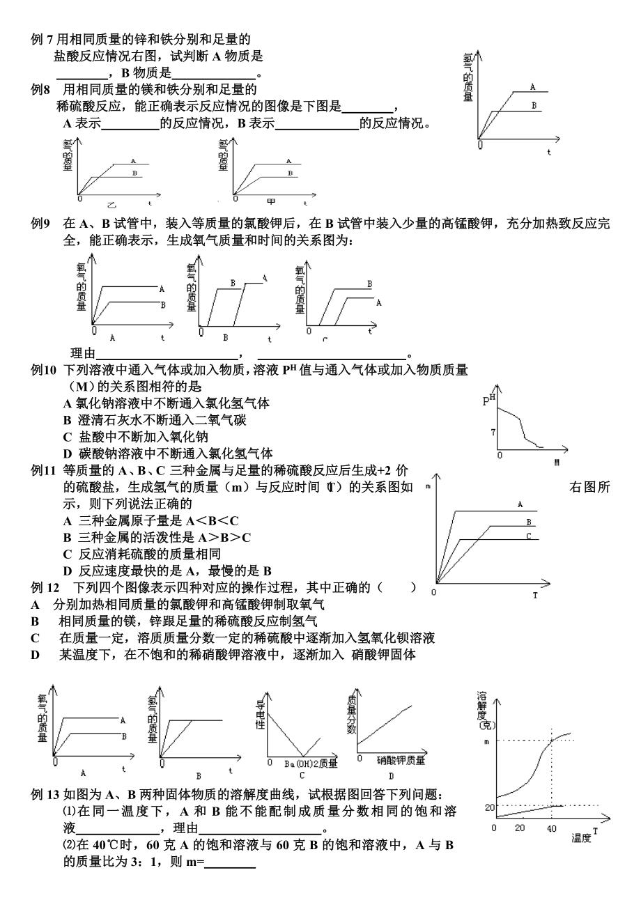 初中化学图像题大全.doc_第2页