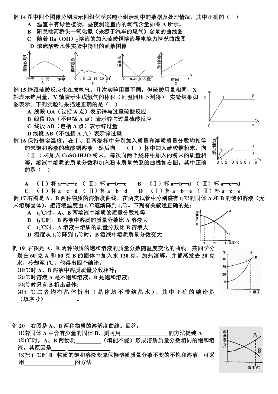 初中化学图像题大全.doc_第3页