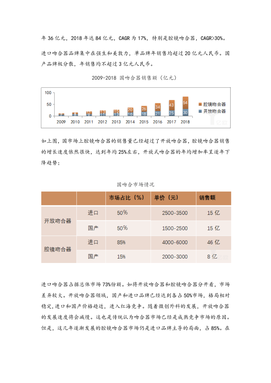 腔镜吻合器地市场分析资料报告.doc_第3页