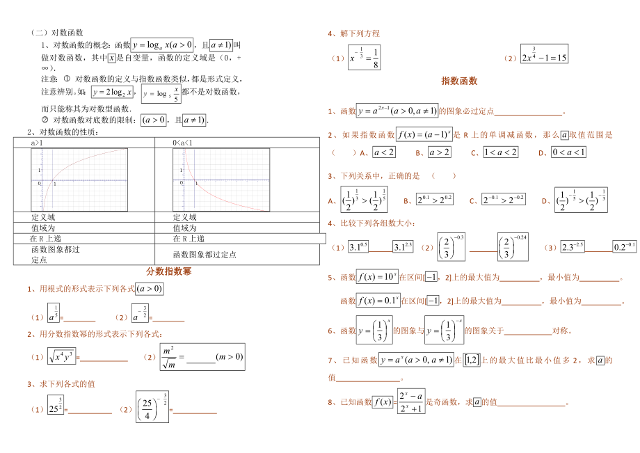 指数函数与对数函数知识点总结.doc_第2页