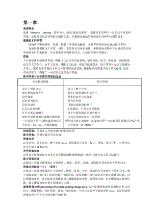 遥感数字图像处理教程复习分析.doc