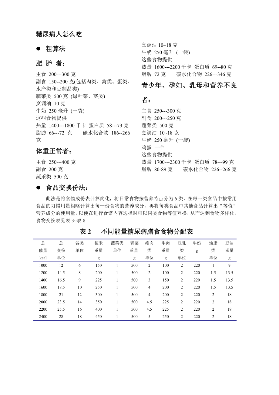 糖尿病饮食指南.doc_第3页