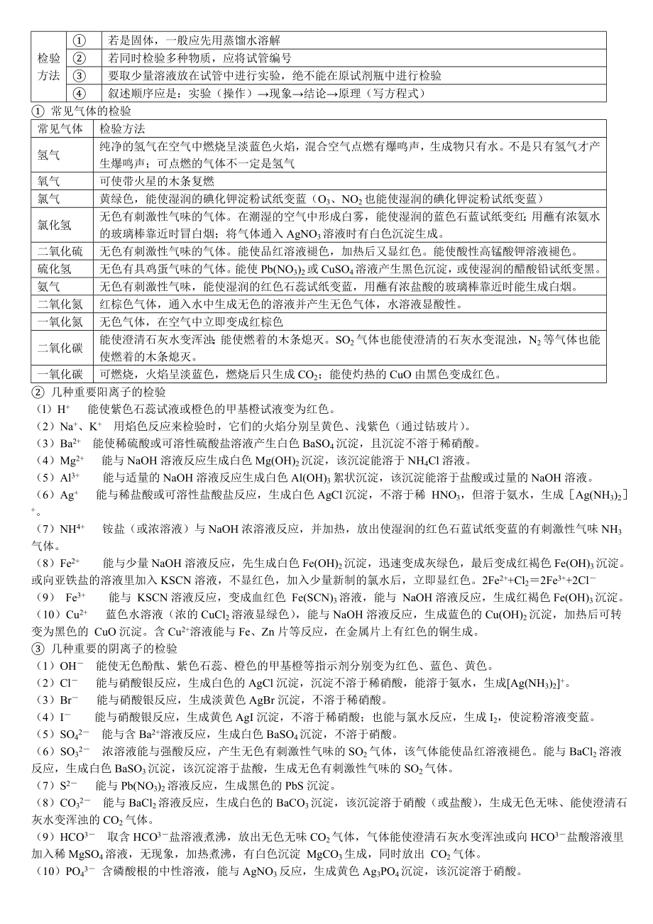 高一化学必修1知识点综合总结整理版【强烈推荐】汇总.doc_第3页