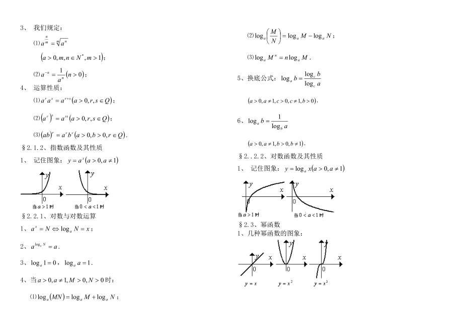 高一数学知识点(必修).doc_第2页