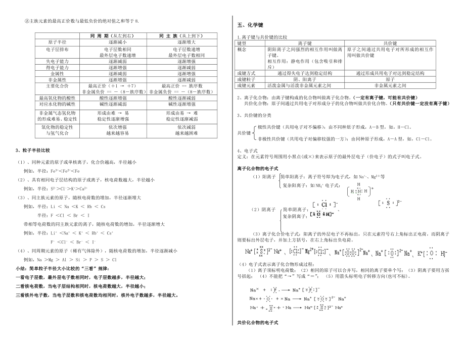 高一化学必修二第一章物质结构元素周期律知识点总结.doc_第2页