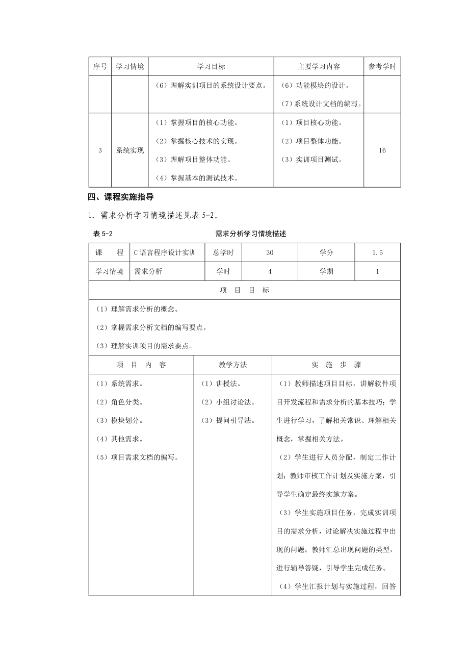 C语言程序设计实训课程标准.doc_第3页