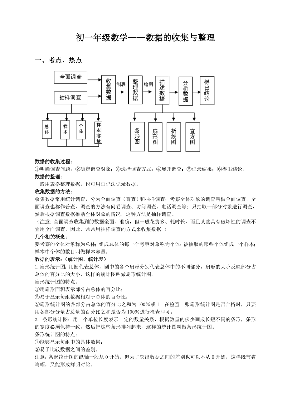 关于初一数学—数据的收集与整理.doc_第1页