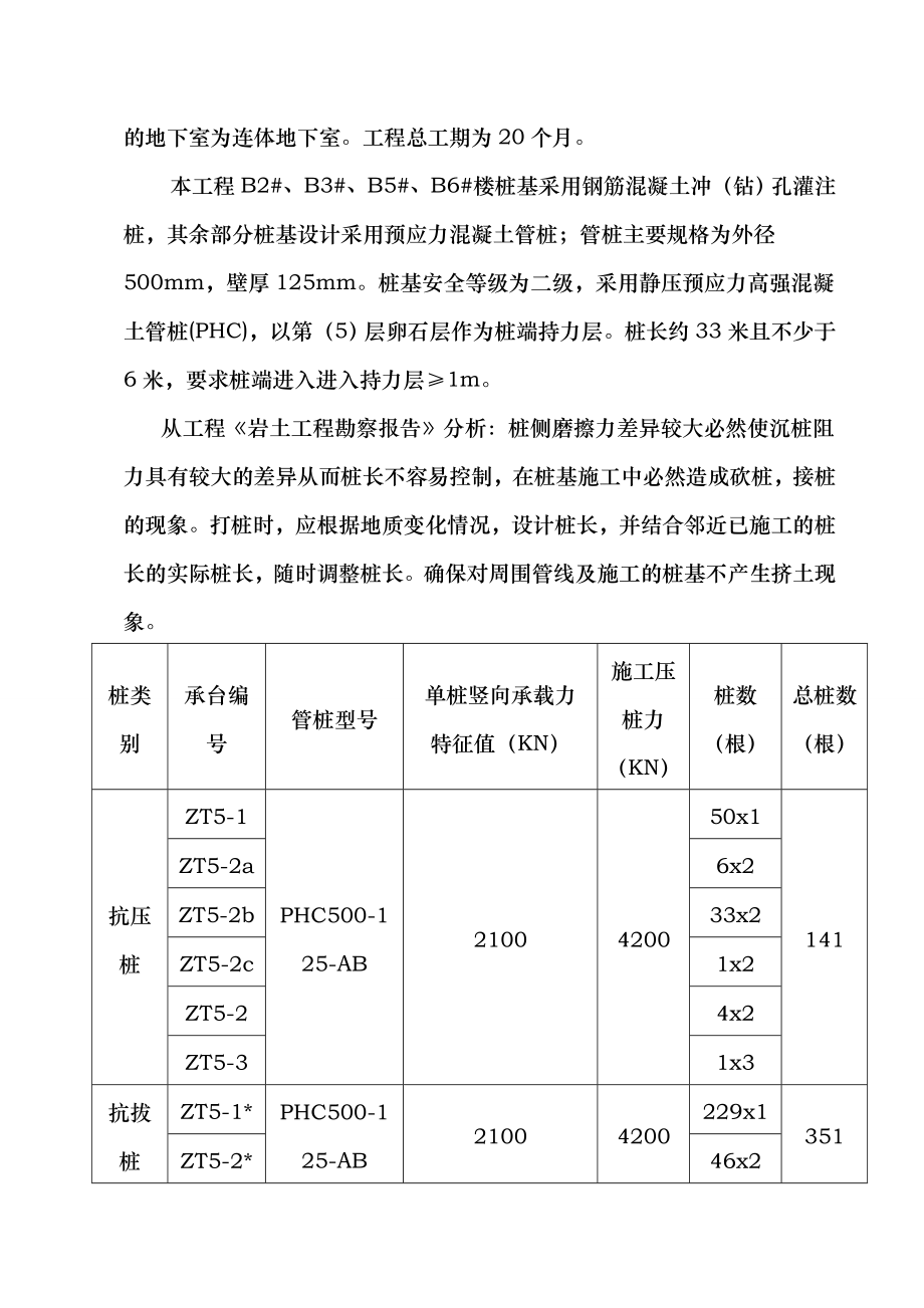 静压PHC管桩专项施工方案.doc_第3页