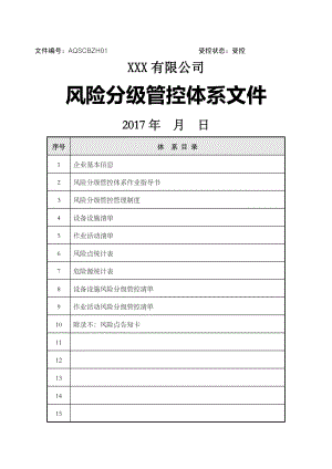 风险分级管控体系文件全套.doc