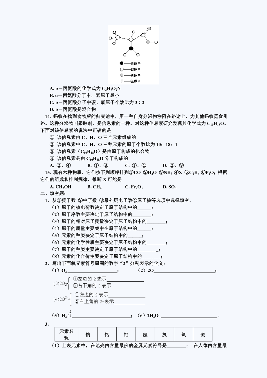 初三化学化学式与化合价练习题(含标准答案).doc_第2页