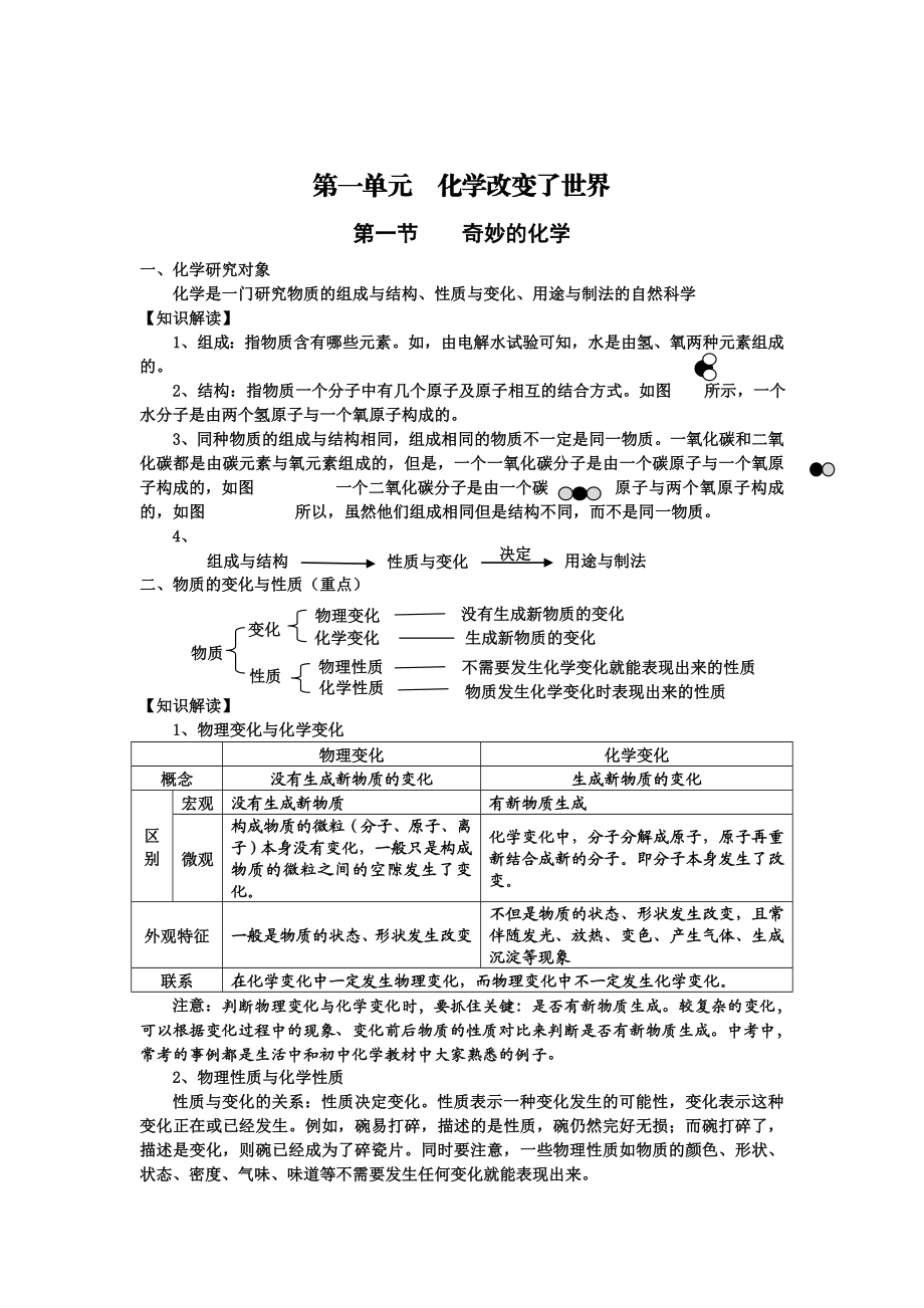 鲁教版初中化学复习提纲.doc_第1页