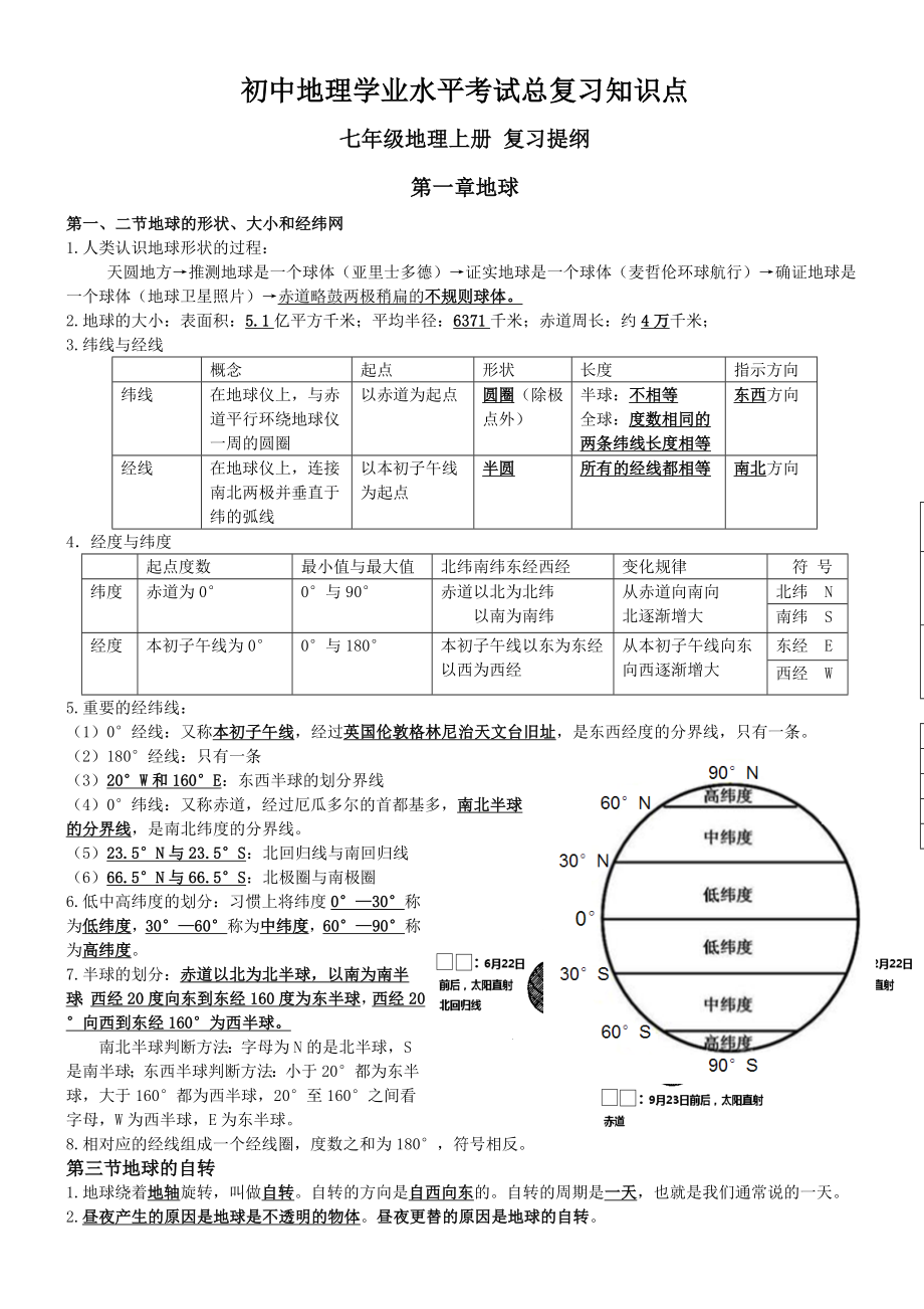 星球版初中地理总复习提纲.doc_第1页