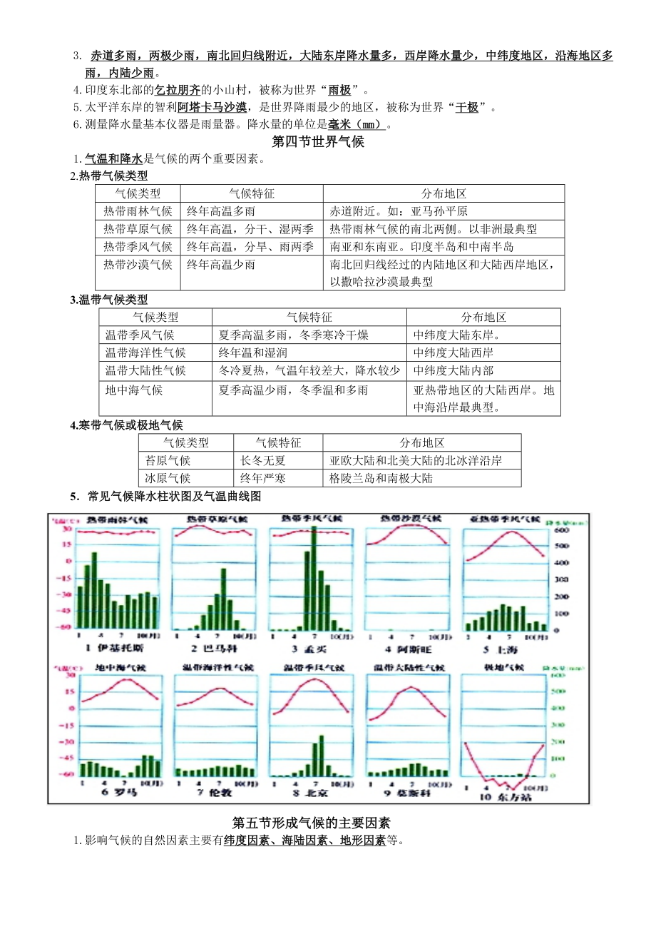 星球版初中地理总复习提纲.doc_第3页