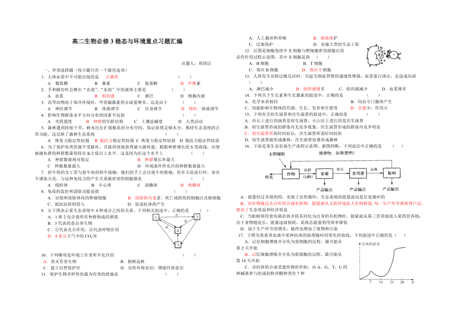 高二生物必修3稳态与环境重点习题汇编.doc_第1页