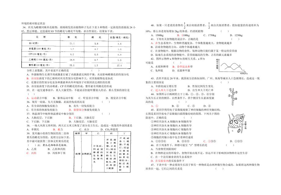 高二生物必修3稳态与环境重点习题汇编.doc_第3页